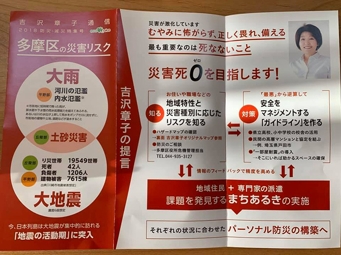 吉沢章子オリジナル多摩区ハザードマップ