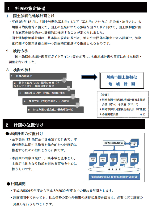 計画の策定経過