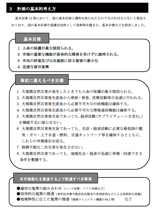 計画の基本的に考え方