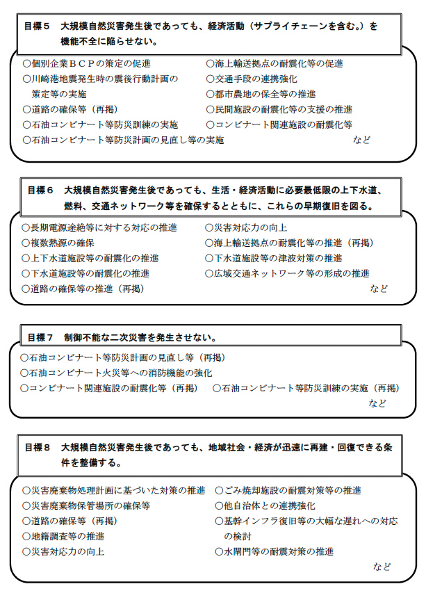 想定する大規模災2