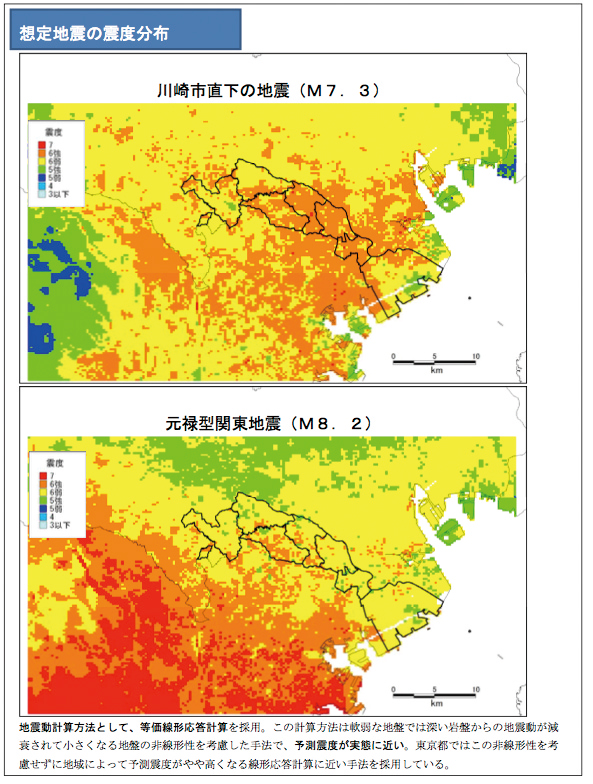 想定地震の震度分布