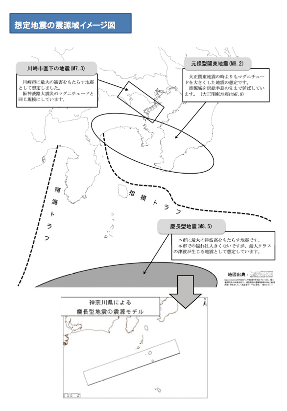 震被害想想定調査結果